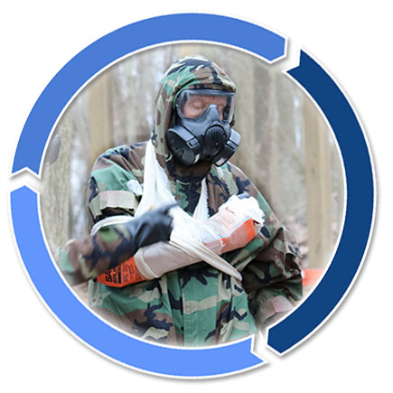 soldier wearing respirator, bandages, and arm sling